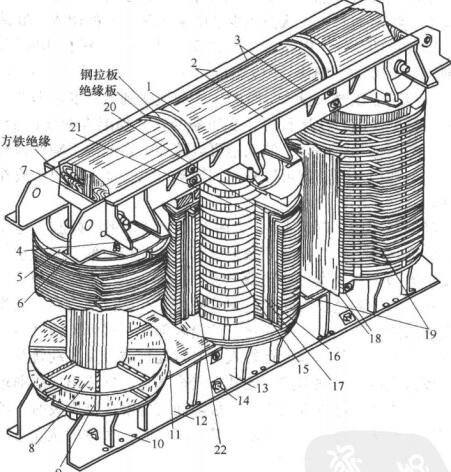 12-Pulse Medium Frequency Furnace Transformer - Image 2